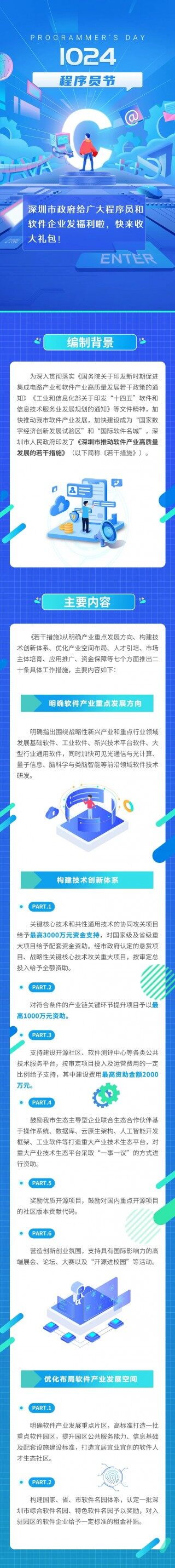 深圳：推动软件产业高质量发展，重点支持云计算、元宇宙等新兴技术平台软件